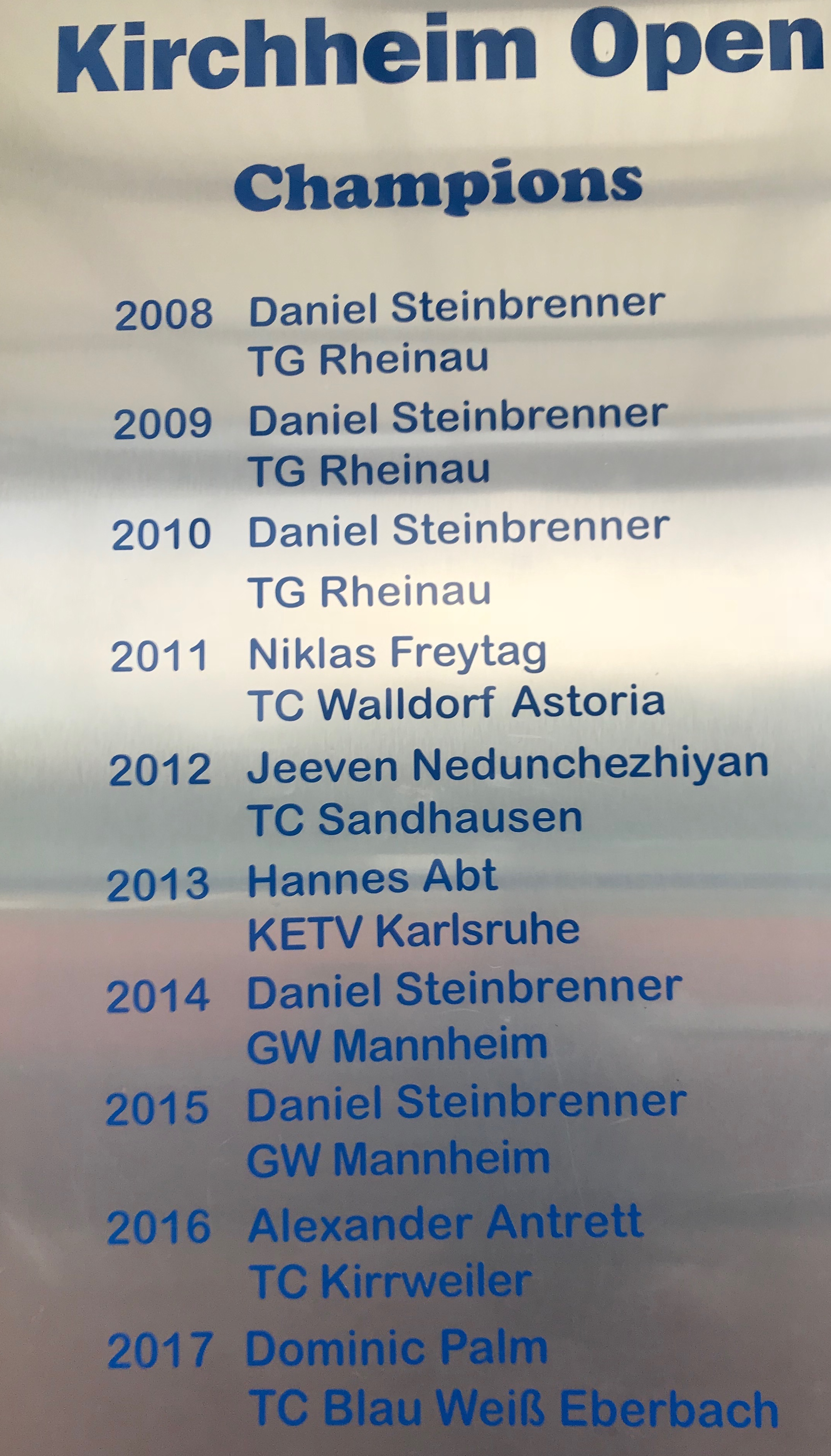 Ehrentafel Kirchheim Open